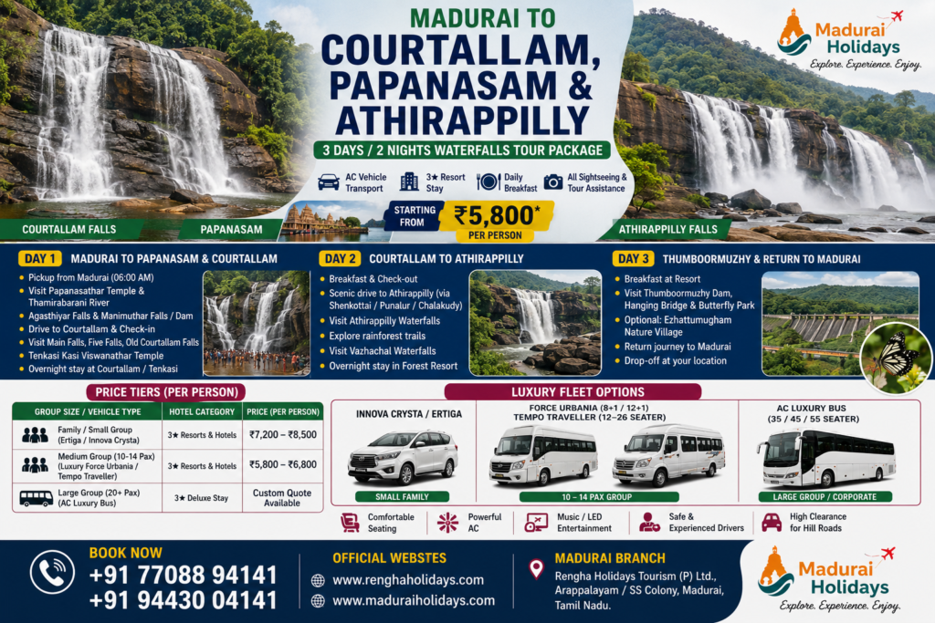 Madurai to Courtallam, Papanasam & Athirappilly 3D/2N Tour Package
